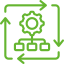automated-process